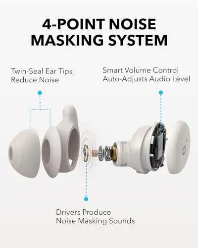 Soundcore Sleep A20 Review: Sleep Earbuds Ranked image 3