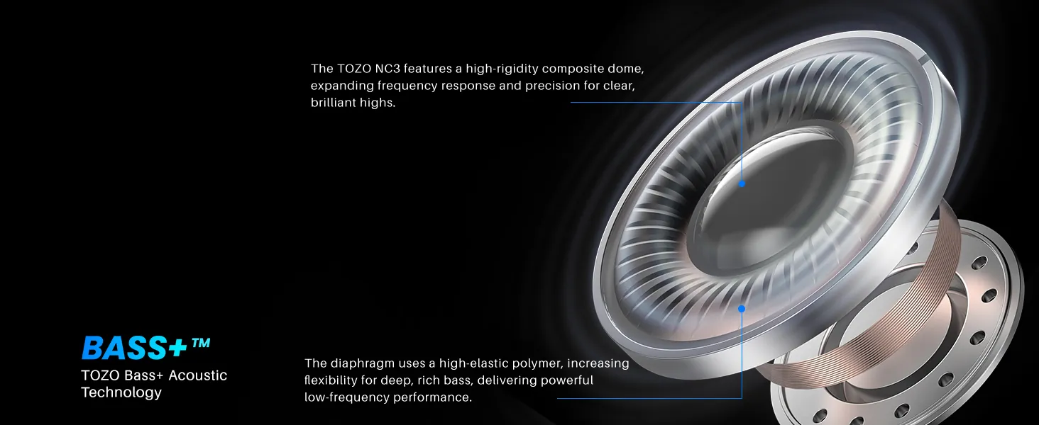 TOZO NC3 Review: Budget ANC Wireless Earbuds Ranked image 9