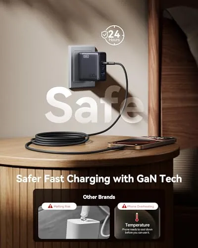 INIU 100W GaN Charger Review: 3-Port USB-C Charger image 6