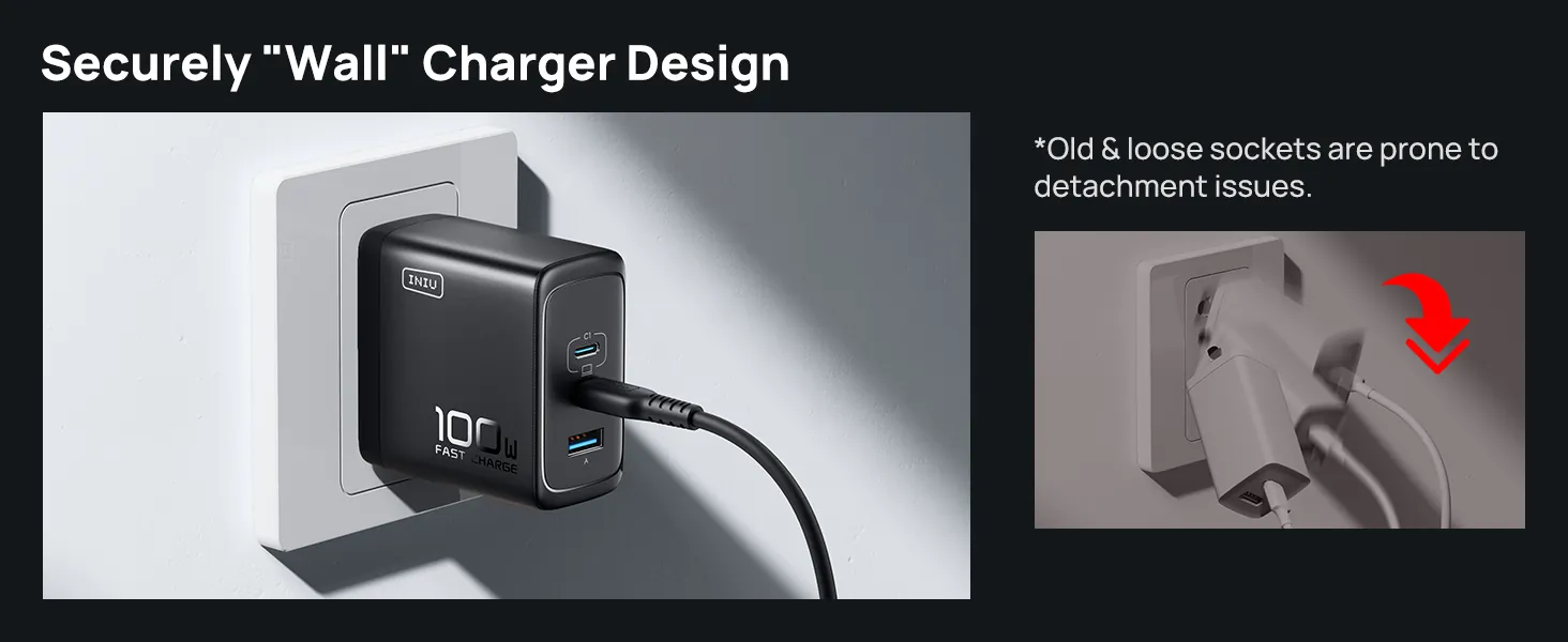 INIU 100W GaN Charger Review: 3-Port USB-C Charger image 9