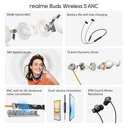 realme Buds Wireless 5 ANC Review: Budget ANC Headphones image 2