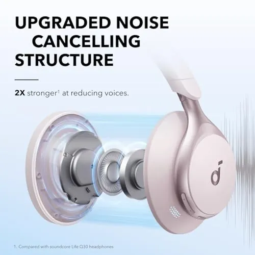 Soundcore Space One Review: ANC Headphones Ranked image 2