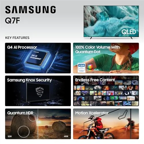 Samsung 65Q7F Review: 65-Inch QLED Smart TV Ranked image 4