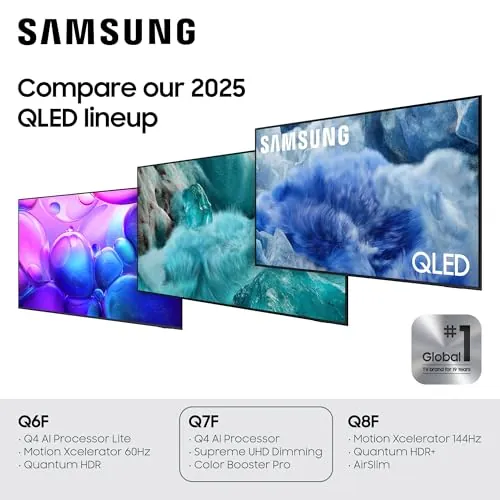 Samsung 65Q7F Review: 65-Inch QLED Smart TV Ranked image 5